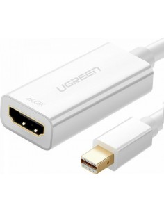 Ugreen Μετατροπέας mini...