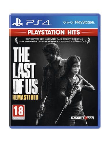 The Last of Us Remastered Hits...