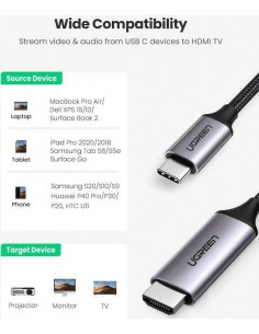 Ugreen HDMI 2.0 Braided... 2